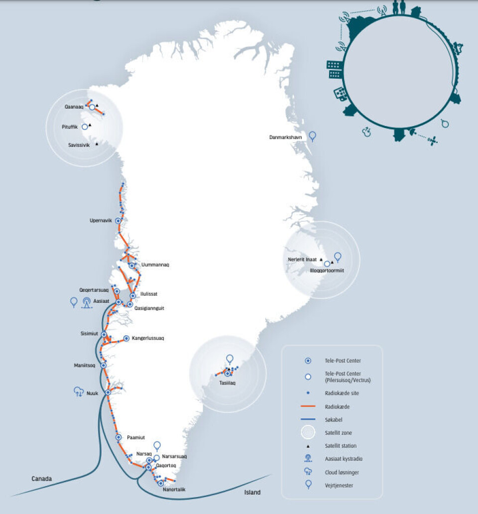 Tele opgraderer netforbindelse i Nord