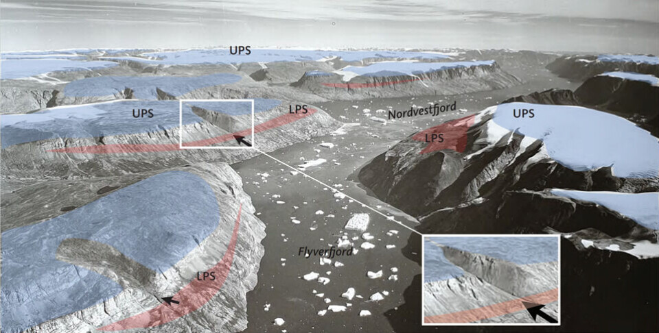 To niveauer i landskabet langs Flyverfjord og Nordvestfjord i Østgrønland, ca. 250 km fra kysten hhv. 'Upper Planation Surface' (UPS, markeret med blåt) og det lavere niveau i landskabet 'Lower Planation Surface’ (LPS, markeret med rødt). De V-formede dale (markeret med sorte pile) viser, at floder dominerede landskabet, da LPS var en del af et aktivt flodsystem.