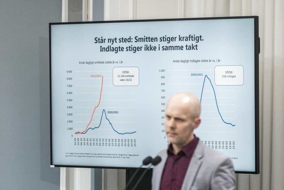 Statens Serum Institut forudser op mod 45.000 smittede om en uge. Fredag deltog direktør i Statens Serum Institut, Henrik Ullum, ved et pressemøde i Statsministeriet, hvor der blev præsenteret nye restriktioner i Danmark. Restriktionerne træder i kraft søndag morgen.