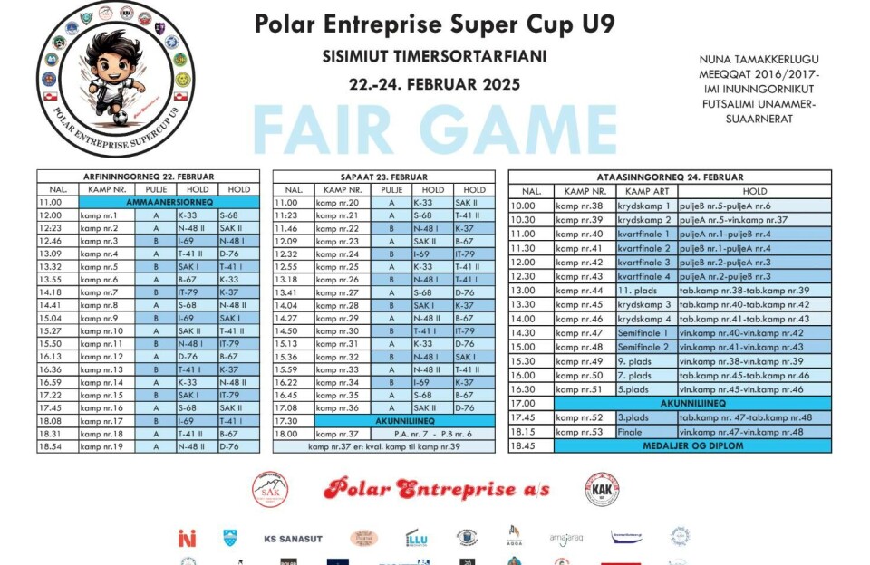 Unge talenter dyster i Polar Entreprise Super Cup U9
