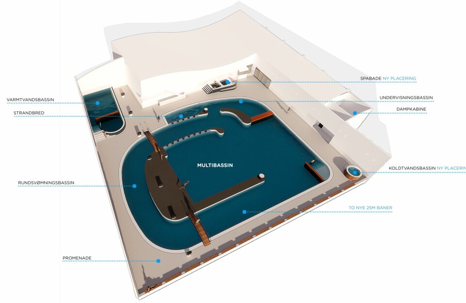 Renovation af svømmehallen Malik går snart i gang