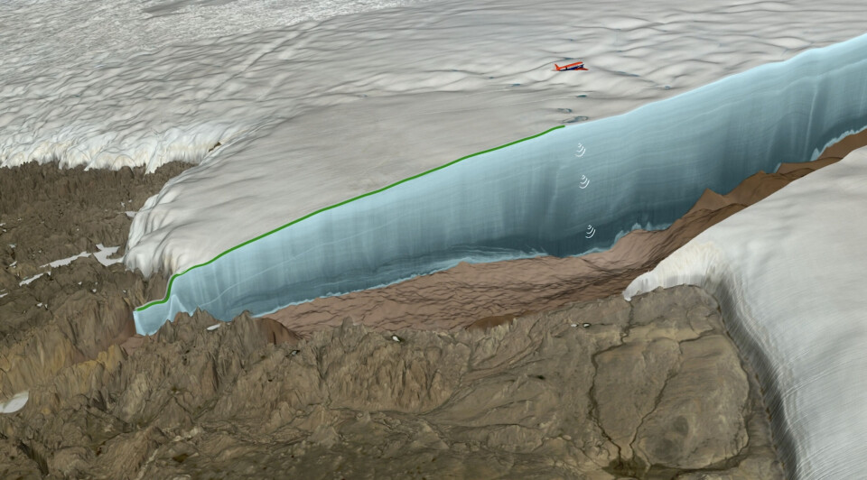 Isradarundersøgelser af Hiawatha meteorkrateret med Alfred Wegener Instituttet’s specialindrettede fly – Polar 6. Isradaren kan måle topografien under isen samt lagdelingen i isen. Undersøgelserne viser at isen i bunden af krateret er meget forstyrret og