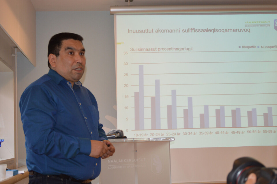 Underskud i finansloven bliver ikke kutyme, siger naalakkersuisoq for finanser Vittus Qujaukitsoq fra Siumut