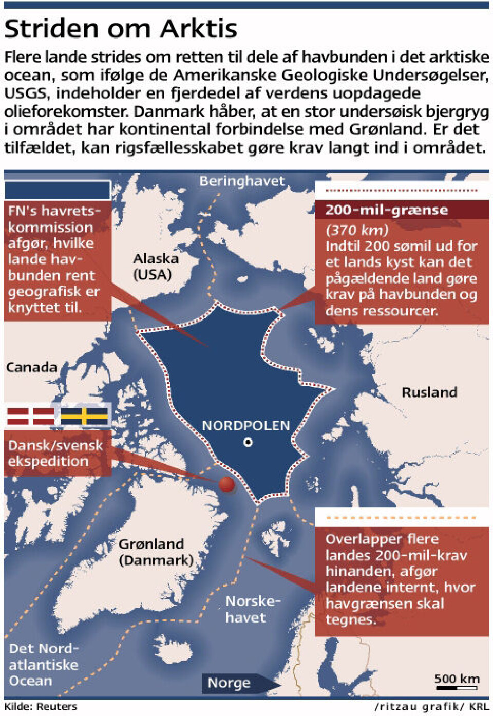 Minister: Klar dansk strategi bag kortlægning i Arktis