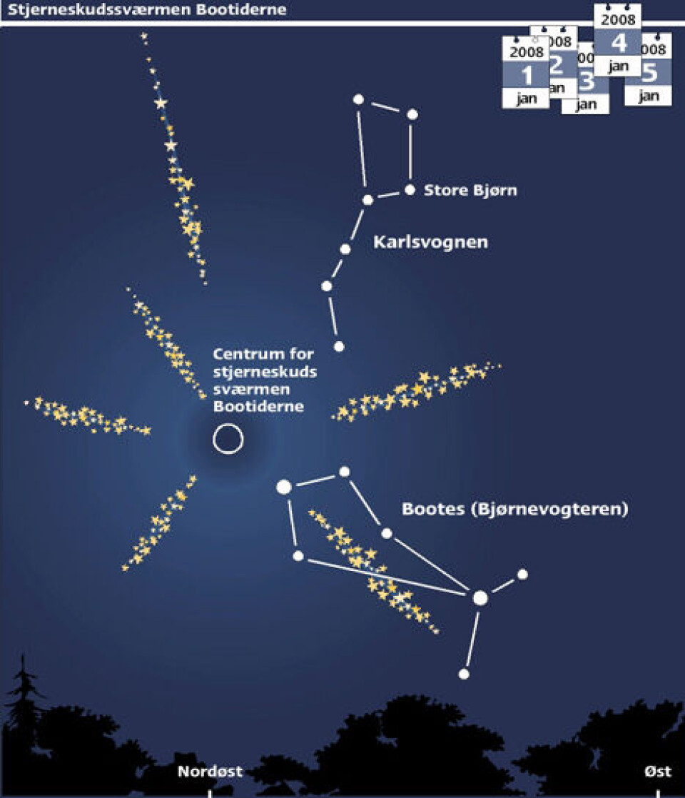 Natten mellem torsdag og fredag topper meteorsværmen Bootiderne over Grønland.