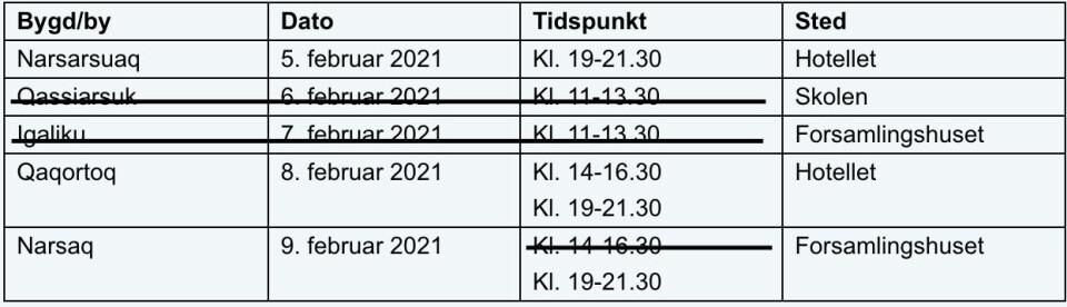 Plan for borgermøder
