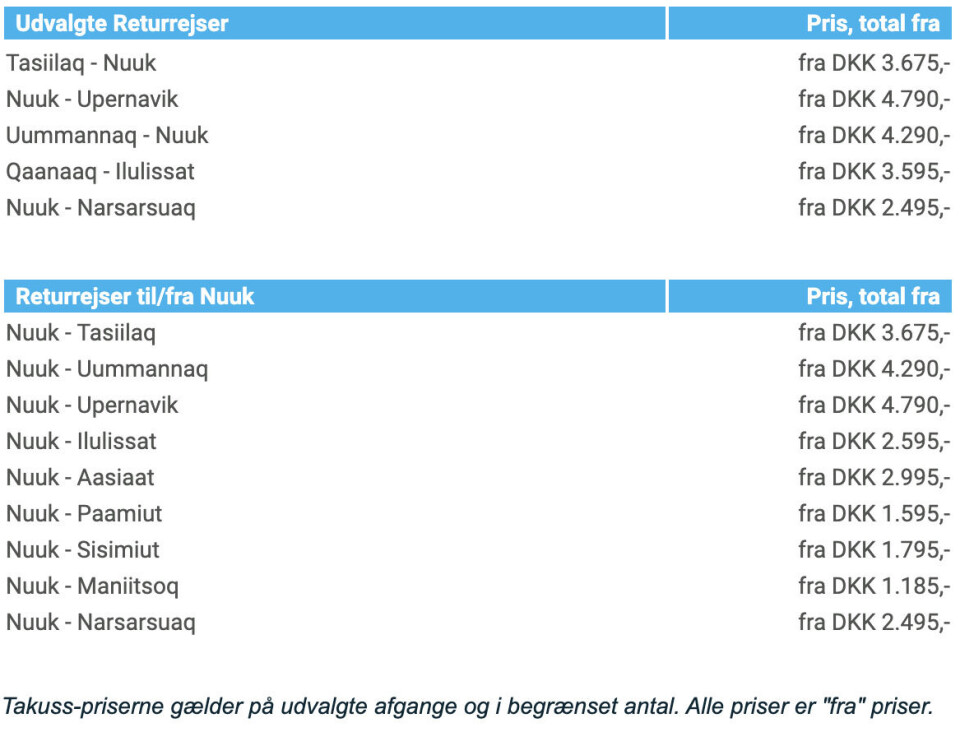Priseksempler fra Air Greenland