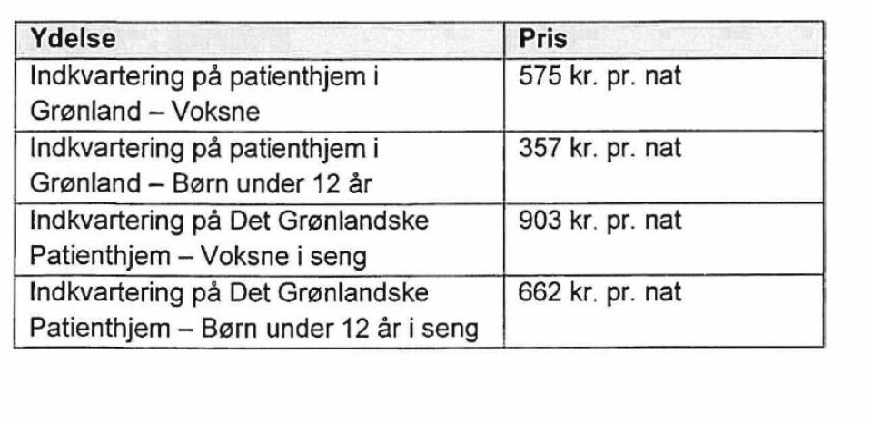 Begge forældre skal kunne ledsage deres syge barn