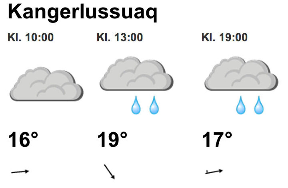 Vejret i dag d. 12 juli - Kangerlussuaq