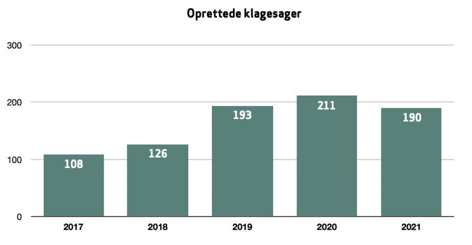 Ombudsmand kommer med kraftig opsang til kommuner