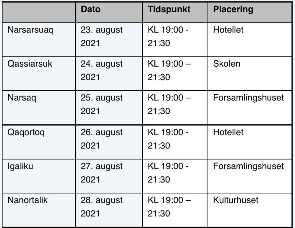 Kvanefjeld: Høringsmøder datolagt
