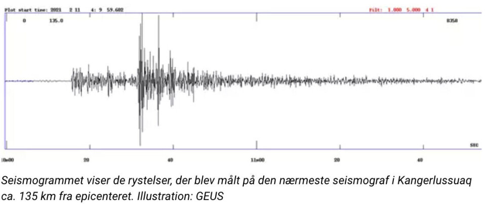 Tre jordskælv nær Sisimiut i nat