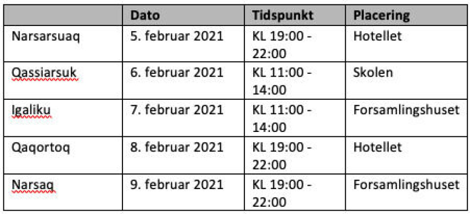 Nye datoer for borgermøder