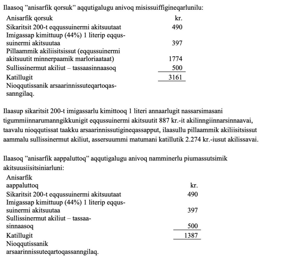 Siunnersuut: Timmisartumik angalanerit sikaritsit 1.000-t nassakkit